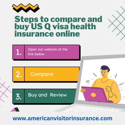 Steps to compare and buy US Q visa health insurance online